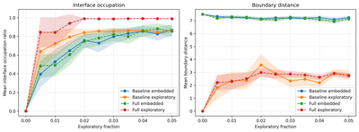 01_Figure_1_baseline_vs_full.png