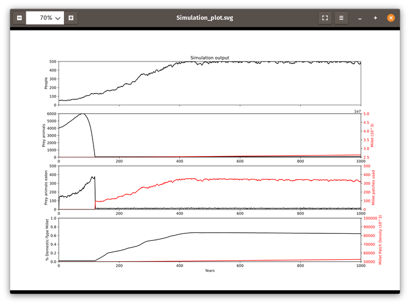 Screenshot from 2023-03-28 14-29-10.png