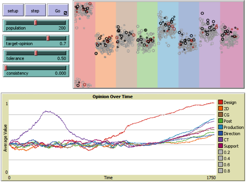 CoMSES_model_screenshot_innovation.png